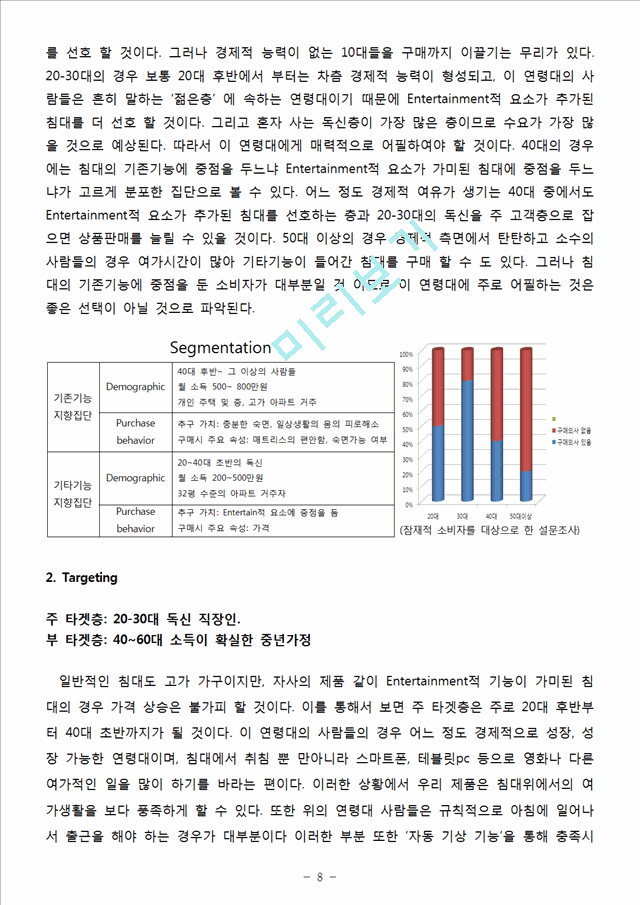 [경영,경제] 마케팅 전략 - 시몬스 침대 마케팅전략.hwp